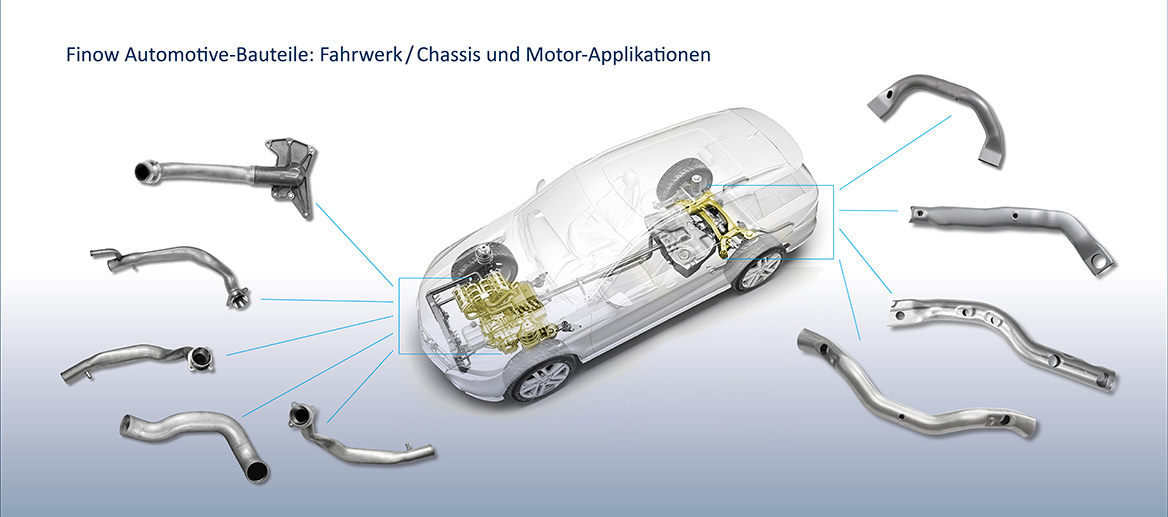 Finow-Automotive-Eberswalde-Bauteile: Fahrwerk / Chassis und Motor-Applikationen